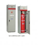 懷柔區氣體滅火系統安全要求